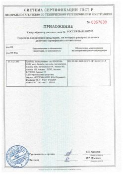 2018.12.06 Асбест - Приложение к сертификату приборы проветривания т.м. Siegenia-Aubi KG. Спецификация завода-изготовителя
